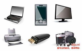 数码产品品牌命名指南 从字母到隐喻的深度解析